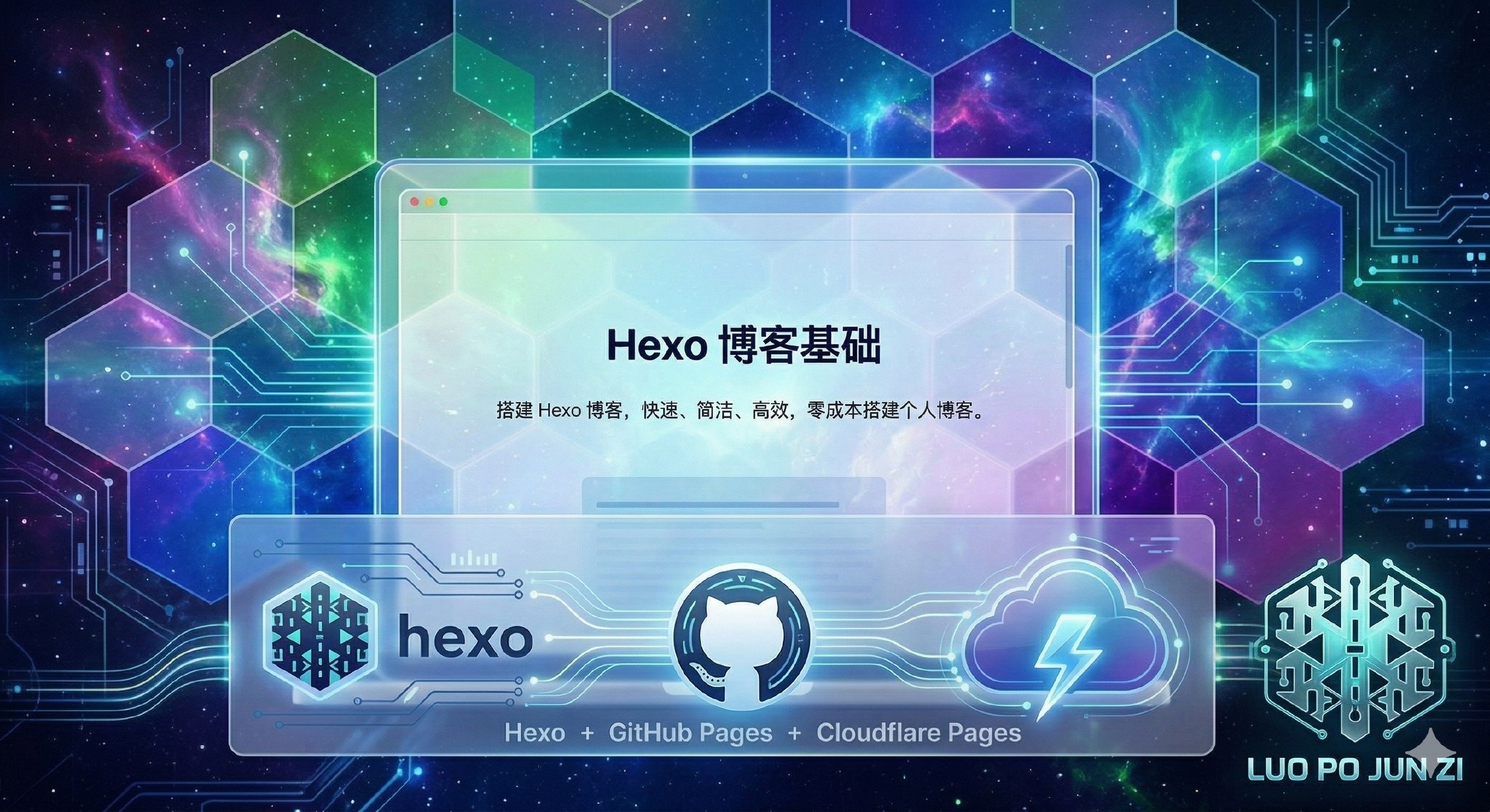 Hexo博客基础