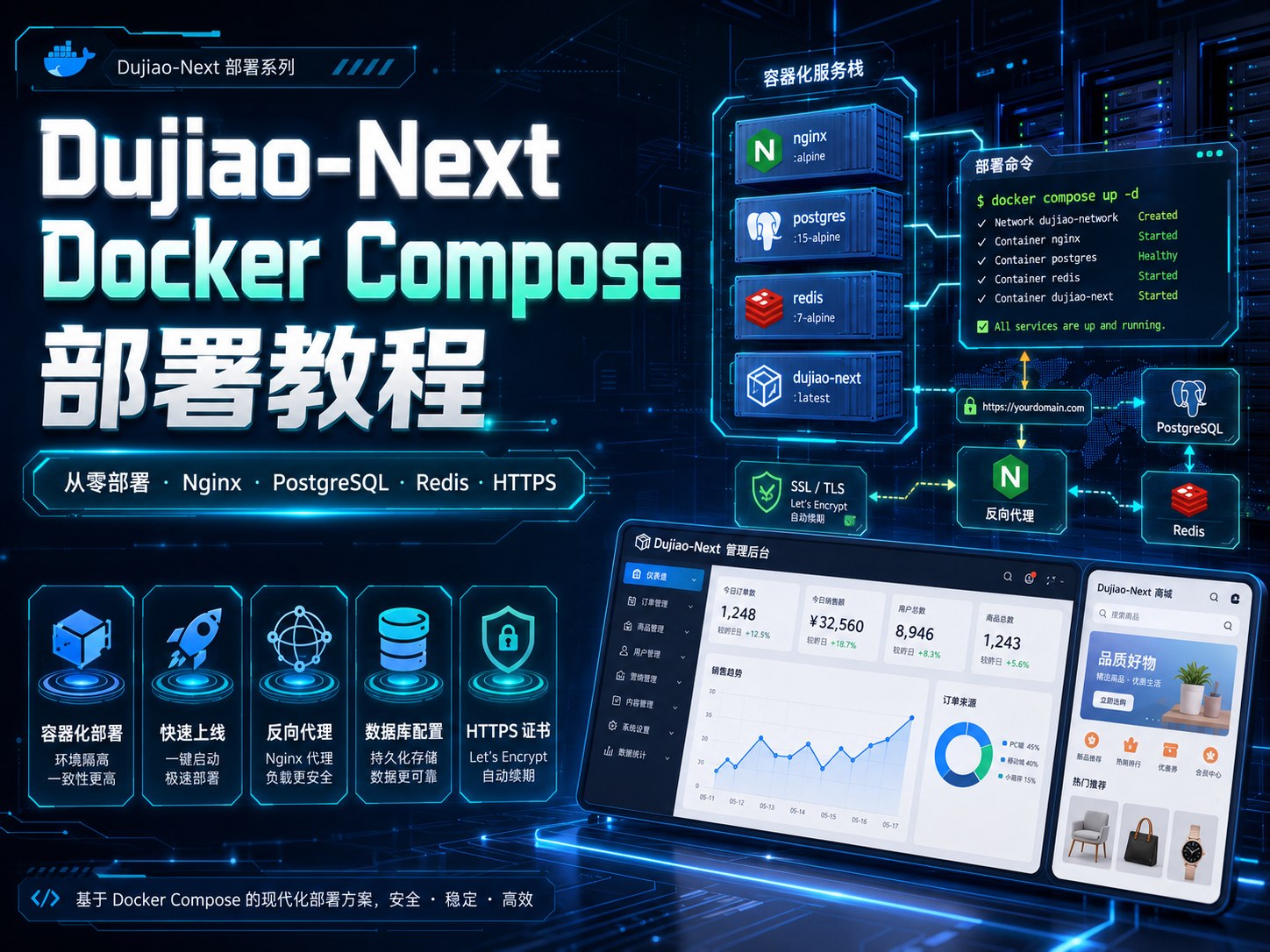 Dujiao-Next Docker Compose 部署教程