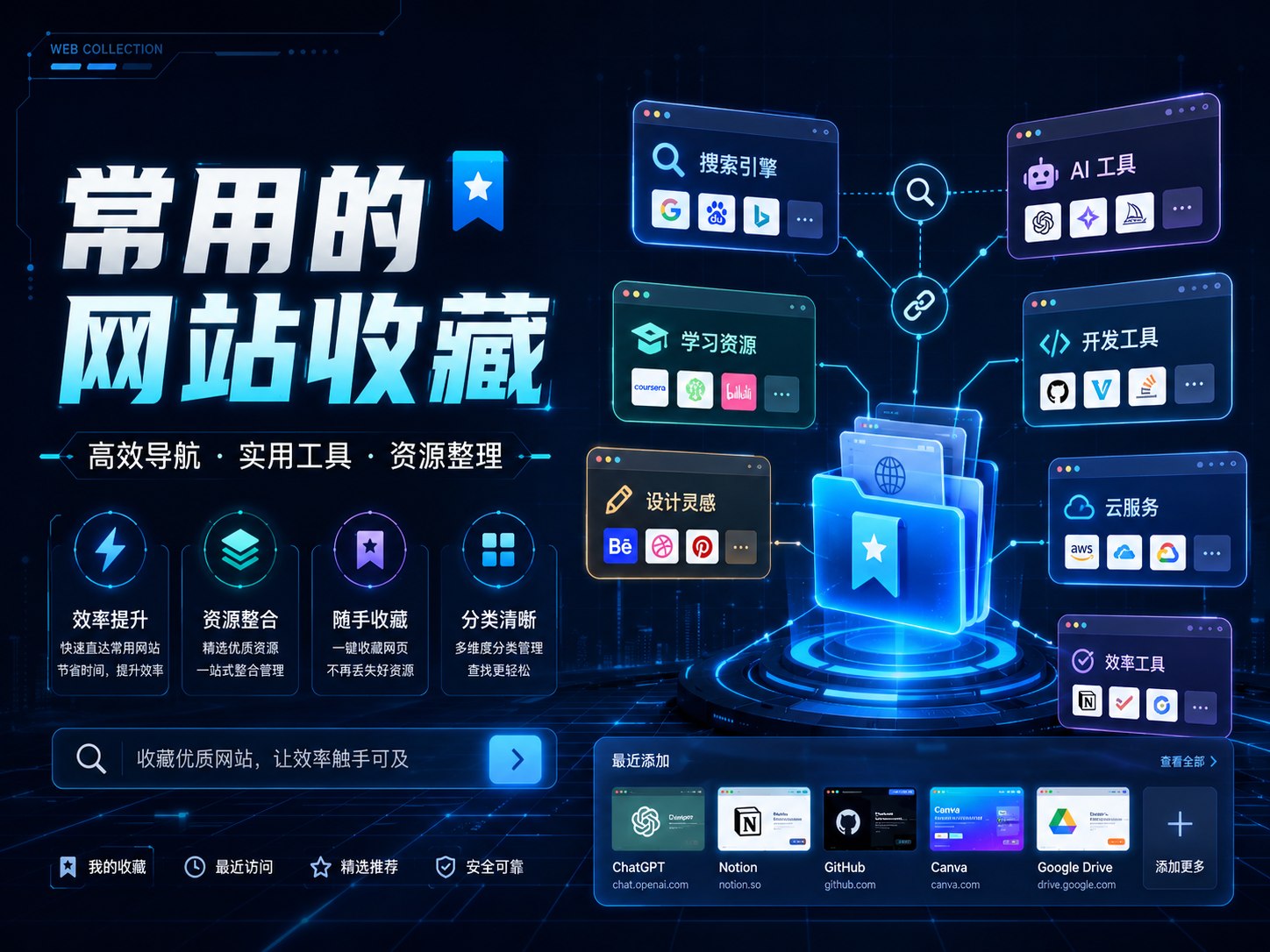网站(做个备忘录)