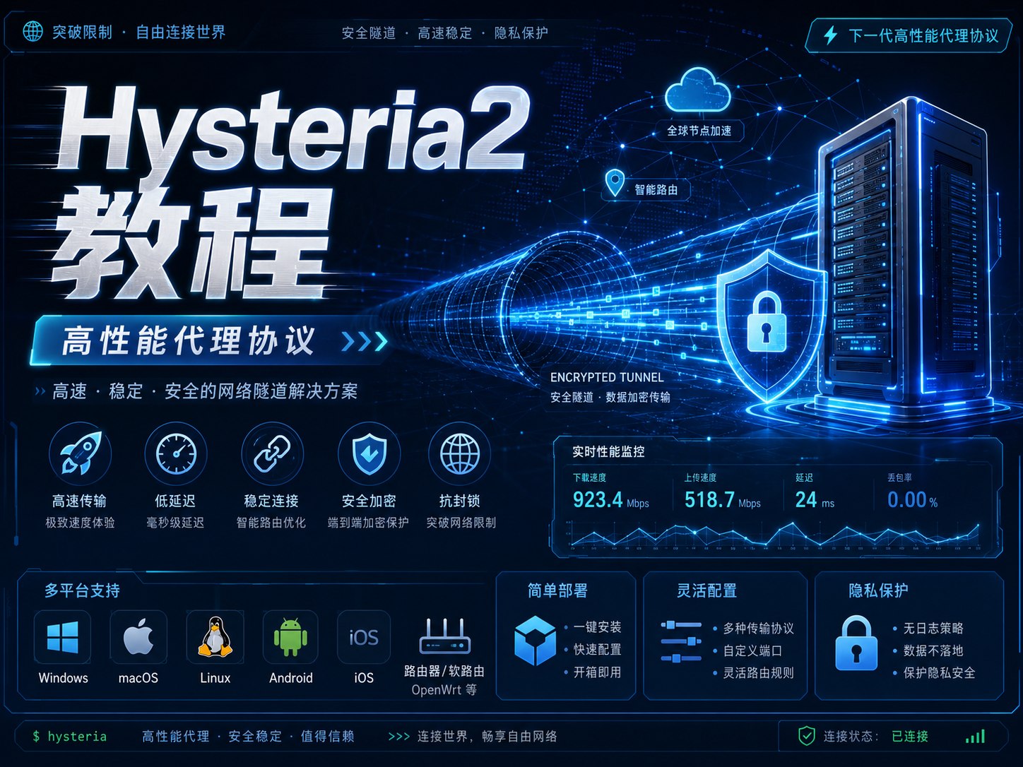 Hysteria2(歇斯底里)