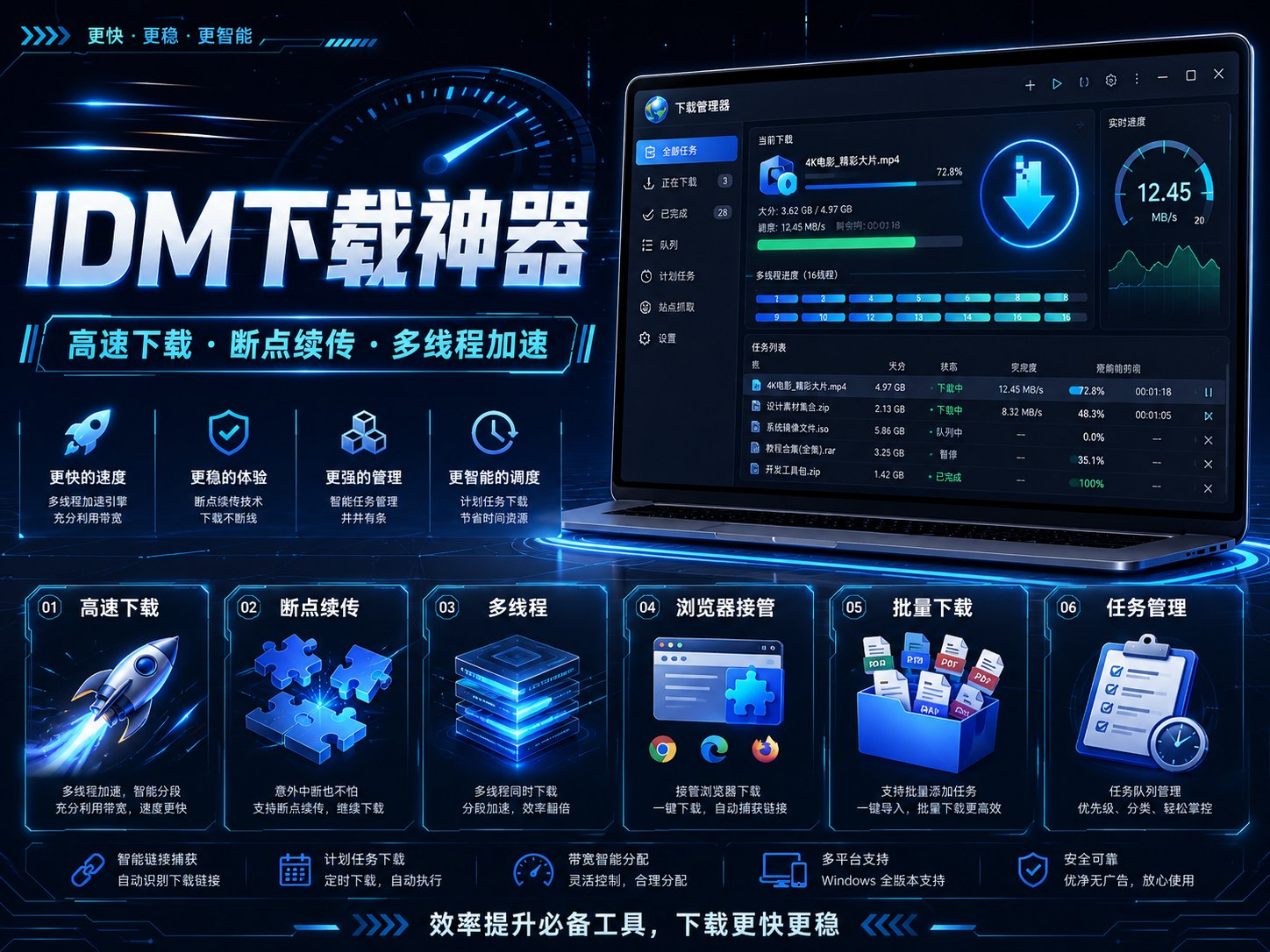 IDM下载神器