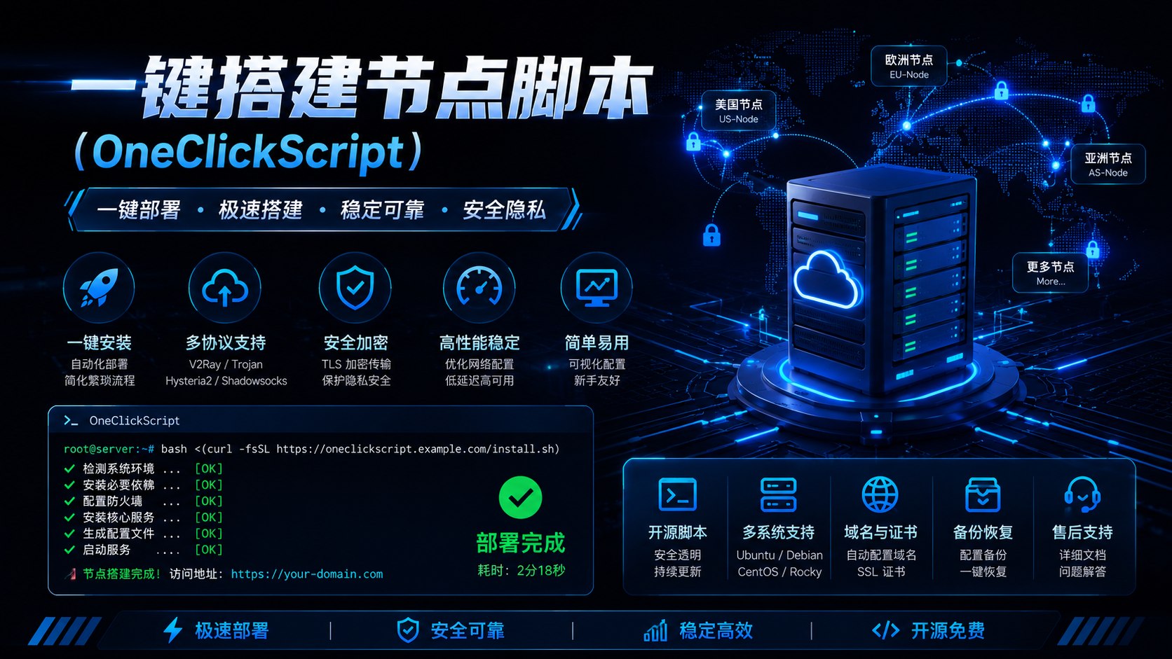 一键搭建节点脚本